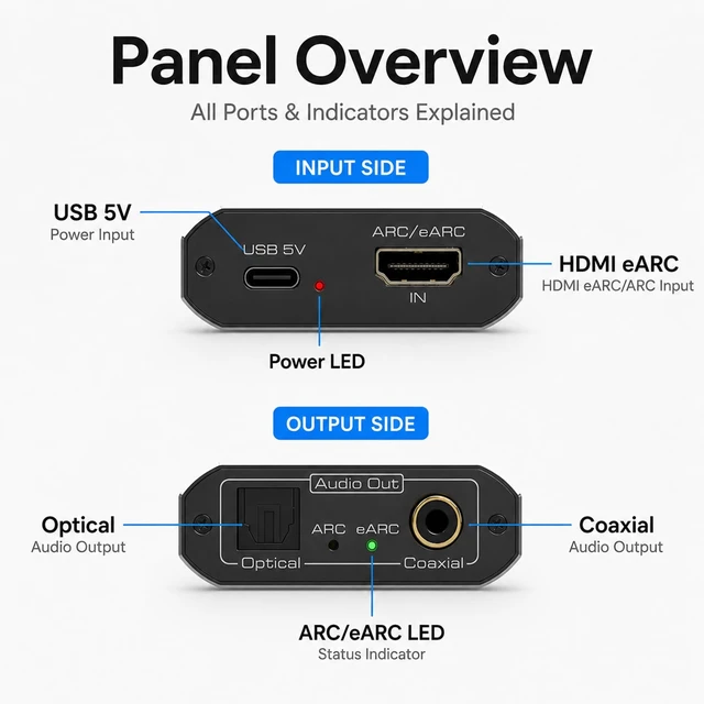 Alt view image 7 of 7 - HDMI eARC/ARC Audio Extractor Optical Coaxial 192kHz | Extracts audio from TV eARC/ARC to optical coaxial. Supports Dolby DTS LPCM Works with amps DACs soundbars No CEC.