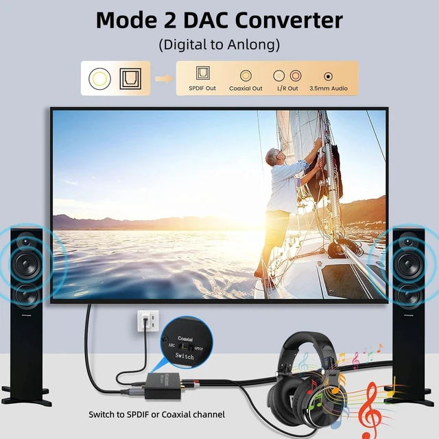 Alt view image 4 of 7 - HDMI ARC Audio Extractor, 192KHz DAC Audio Converter, Digital to Analog Converter, Optical/SPDIF Coaxial HDMI ARC to Optical/SPDIF Coaxial Stereo L/R 3.5mm Jack for HDTV DVD Home Cinema Systems