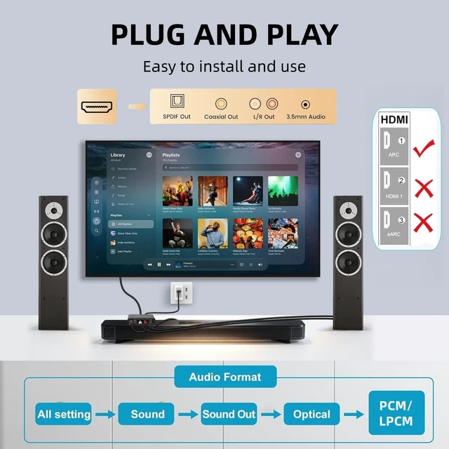 Alt view image 6 of 7 - HDMI ARC Audio Extractor, 192KHz DAC Audio Converter, Digital to Analog Converter, Optical/SPDIF Coaxial HDMI ARC to Optical/SPDIF Coaxial Stereo L/R 3.5mm Jack for HDTV DVD Home Cinema Systems