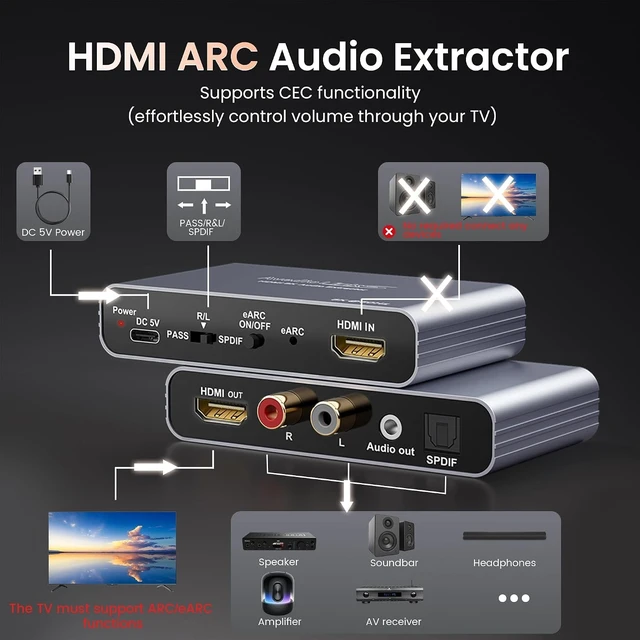 Alt view image 3 of 7 - ARC HDMI Audio Extractor 4K@60Hz eARC/ARC to Optical SPDIF RCA AUX | Supports LPCM 5.1/DTS, converts HDMI ARC/eARC audio to Optical SPDIF, RCA and 3.5mm AUX for TV, PS5 and soundbar