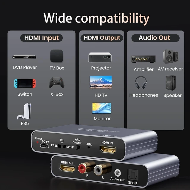 Alt view image 7 of 7 - ARC HDMI Audio Extractor 4K@60Hz eARC/ARC to Optical SPDIF RCA AUX | Supports LPCM 5.1/DTS, converts HDMI ARC/eARC audio to Optical SPDIF, RCA and 3.5mm AUX for TV, PS5 and soundbar