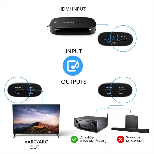 Alt view image 3 of 7 - 18Gbps HDMI eARC Audio Extractor HDCP 2.2 Dolby Atmos DTS:X EDID HDR10 | eARC 4K 60Hz Audio Extractor Converter, HDMI eARC Audio Extractor, Dolby Vision, CEC, ARC Support
