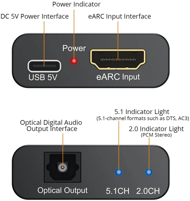 Alt view image 6 of 7 - ARC/eARC Audio Extractor, HDMI ARC Audio to Optical Extractor | with Supports PCM 2.0, Dolby 5.1, DTS 5.1, 24bit/192kHz, Plug and Play, Suitable for TV, Home Cinema & Legacy Audio Systems