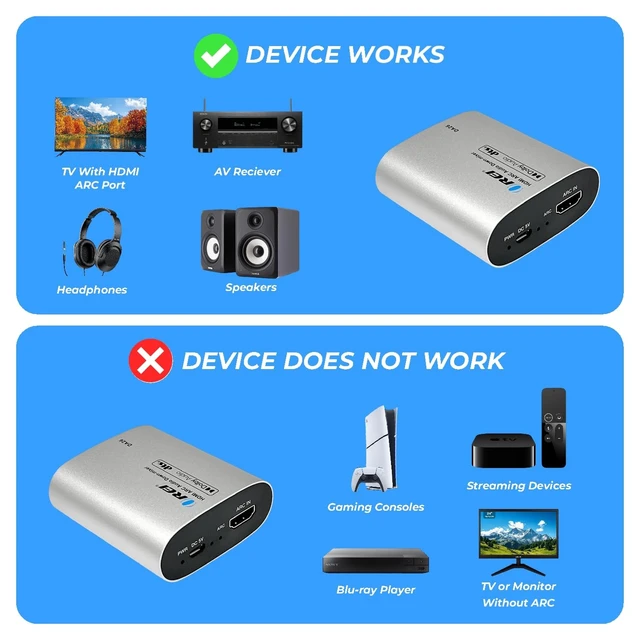 Alt view image 2 of 7 - ARC to Analog Decoder Audio Converter ARC PCM 2.0 Dolby5.1 DTS 5.1 | HDMI ARC to RCA Audio Converter, HDMI ARC to Analog Converter, 3.5mm Output, TV, Amplifier & Speaker Support