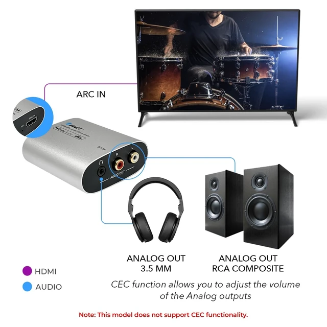 Alt view image 4 of 7 - ARC to Analog Decoder Audio Converter ARC PCM 2.0 Dolby5.1 DTS 5.1 | HDMI ARC to RCA Audio Converter, HDMI ARC to Analog Converter, 3.5mm Output, TV, Amplifier & Speaker Support