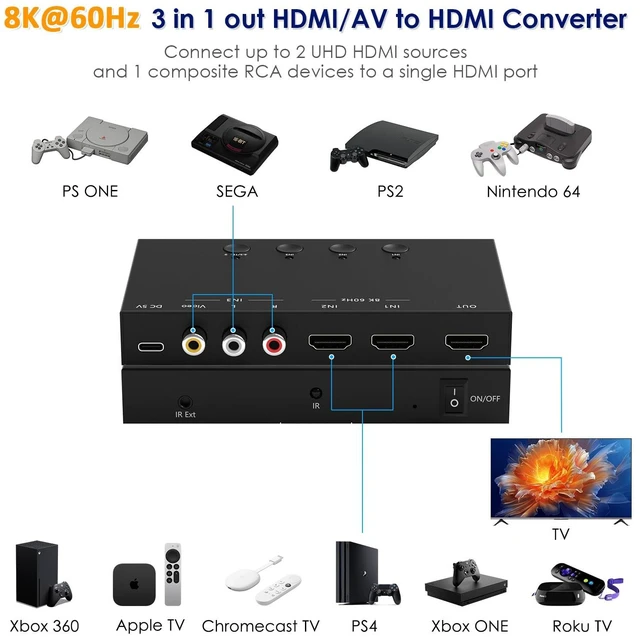 Alt view image 3 of 7 - 3-Port 8K@60Hz HDMI Switch with AV Input, 2X HDMI & 1x RCA to HDMI Converter Supports HDR10, HDCP 2.2, 3D with IR Remote Control, Compatible with Xbox/PS2/Nintendo Switch,Xbox,PS5/PS4,Roku,Apple TV