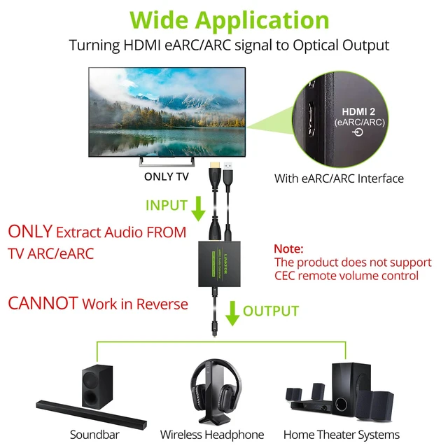 Alt view image 2 of 7 - HDMI eARC ARC to Optical Audio Converter,192kHz Dolby DTS Supported | Comes with 2.1M cable, audio signal indicator, no CEC function, works for TV, soundbar, home theater & wireless headphones