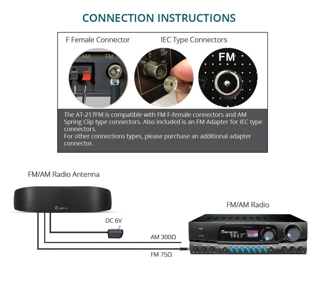 Alt view image 5 of 7 - High Gain Indoor Radio Antenna, Multi-Directional Amplified AM FM Antenna 50 Miles with Amplifier Signal Booster and 4G Filter for Stereo Radio Audio Signals, Perfect for Home/RV/Mobile Use
