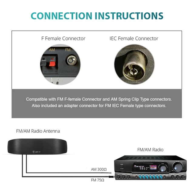 Alt view image 4 of 7 - Antop FM Radio Antenna, Multi-Directional Indoor FM Telescopic Antenna 75 Ohm, with Amplifier Signal Booster, Design for FM Radio Home Stereo Receiver