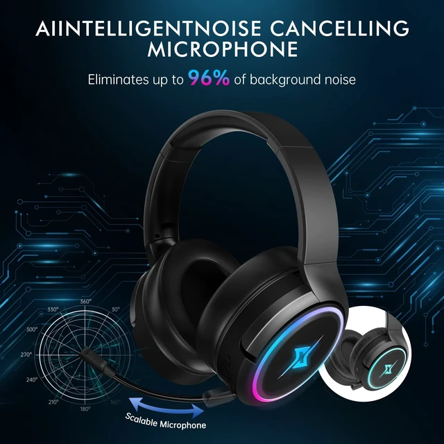 Alt view image 4 of 7 - 2.4G Wireless Gaming Headset for PC, PS4, PS5, Mac,Mobile- Rotatable & Foldable Bluetooth V5.3 Headphone-20h Battery & RGB Light-Memory Ear Pads-Stretchable Noise Cancelling