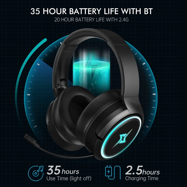 Alt view image 5 of 7 - 2.4G Wireless Gaming Headset for PC, PS4, PS5, Mac,Mobile- Rotatable & Foldable Bluetooth V5.3 Headphone-20h Battery & RGB Light-Memory Ear Pads-Stretchable Noise Cancelling