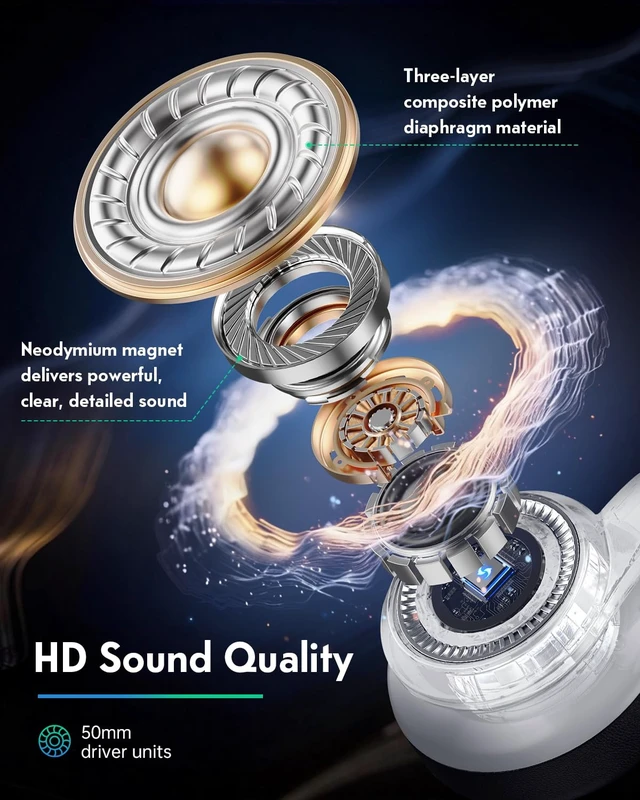 Alt view image 6 of 7 - Wireless Headset for Work, HD Sound Bluetooth Headphones with Mic | with ENC Noise Cancelling Microphone and Mute Office/Video Calls/Business/WFH/Home, 50H Playtime for PC/Laptop/Cell Phone