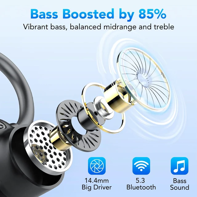 Alt view image 2 of 7 - Bluetooth Headphones Wireless Earbuds 72hrs Playtime Wireless Charging Case Digital Display, Ear Buds with Earhook,IPX7 Waterproof, Deep Bass 2.0,Over-Ear Earphones for Sport Running, Black