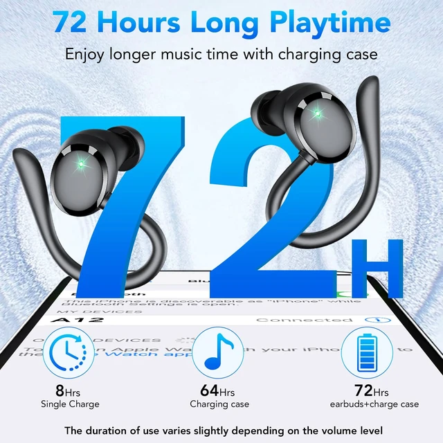Alt view image 3 of 7 - Bluetooth Headphones Wireless Earbuds 72hrs Playtime Wireless Charging Case Digital Display, Ear Buds with Earhook,IPX7 Waterproof, Deep Bass 2.0,Over-Ear Earphones for Sport Running, Black