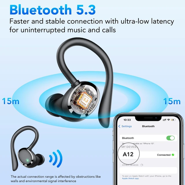 Alt view image 5 of 7 - Bluetooth Headphones Wireless Earbuds 72hrs Playtime Wireless Charging Case Digital Display, Ear Buds with Earhook,IPX7 Waterproof, Deep Bass 2.0,Over-Ear Earphones for Sport Running, Black