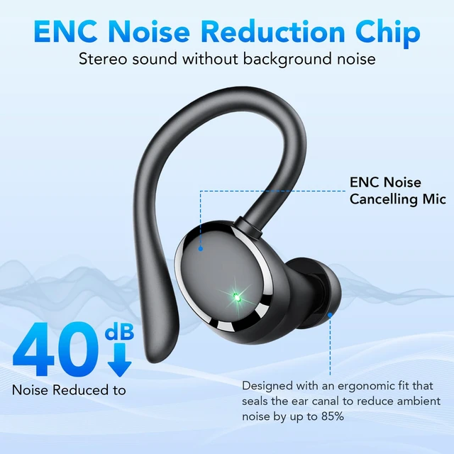 Alt view image 6 of 7 - Bluetooth Headphones Wireless Earbuds 72hrs Playtime Wireless Charging Case Digital Display, Ear Buds with Earhook,IPX7 Waterproof, Deep Bass 2.0,Over-Ear Earphones for Sport Running, Black