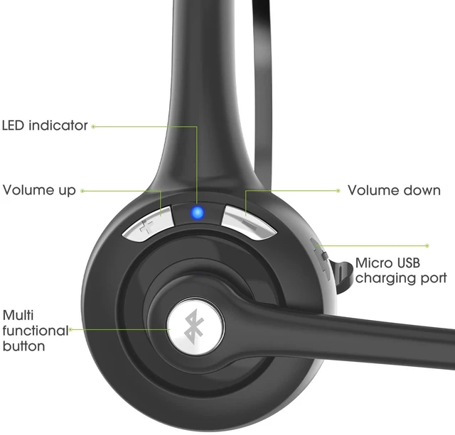 Alt view image 2 of 6 - Bluetooth Wireless Headset with Microphone,V5.1,Noise Canceling Wireless On Ear Headphones, Bluetooth Headphones with Mic, Phone Headset Mute Button for Laptop, Skype, Call Centers, Office, Trucker