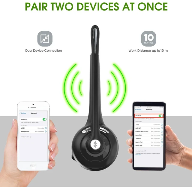 Alt view image 3 of 6 - Bluetooth Wireless Headset with Microphone,V5.1,Noise Canceling Wireless On Ear Headphones, Bluetooth Headphones with Mic, Phone Headset Mute Button for Laptop, Skype, Call Centers, Office, Trucker