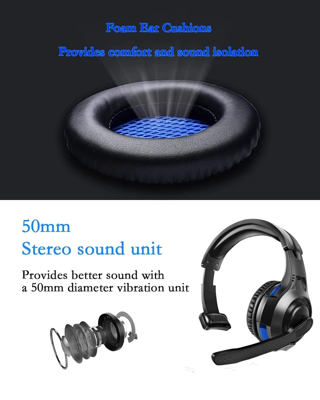 Alt view image 3 of 7 - One Ear Headset with Mic for PS5/PS4/Xbox One/Xbox Series X/S/Nintendo Switch/Lite/Steam Deck, Gaming Headphone with Microphone Control, 3.5MM Wired Unilateral Chat Headset for Laptop/Tablets/Phone/PC
