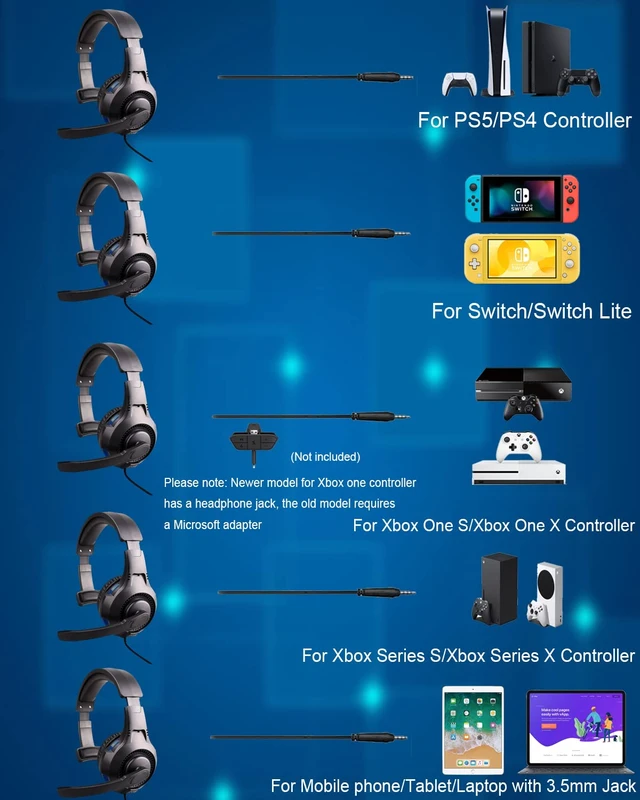 Alt view image 5 of 7 - One Ear Headset with Mic for PS5/PS4/Xbox One/Xbox Series X/S/Nintendo Switch/Lite/Steam Deck, Gaming Headphone with Microphone Control, 3.5MM Wired Unilateral Chat Headset for Laptop/Tablets/Phone/PC