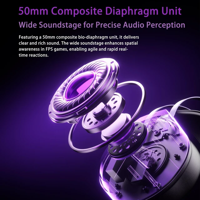 Alt view image 5 of 7 - Wireless Gaming Headset for PC,Laptop,Ps4, Ps5, Switch | Noise Cancelling Over Ear Headphones with Mic,RGB Light, Soft Memory Earmuffs-Black Purple