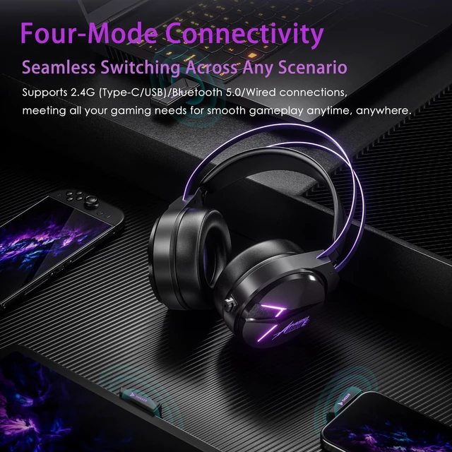 Alt view image 3 of 7 - Wireless Gaming Headset for PC,Laptop,Ps4, Ps5, Switch | Noise Cancelling Over Ear Headphones with Mic,RGB Light, Soft Memory Earmuffs-Black Purple