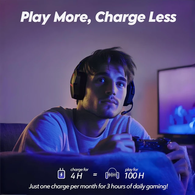 Alt view image 6 of 7 - Wireless Gaming Headset with Mic for Ps5 Ps4 PC, Zero Interference, 100-Hour Battery All-Day Play, 23ms Sync for Fortnite & Call of Duty/FPS Gamers, Triple Mode All Devices Compatible - Red