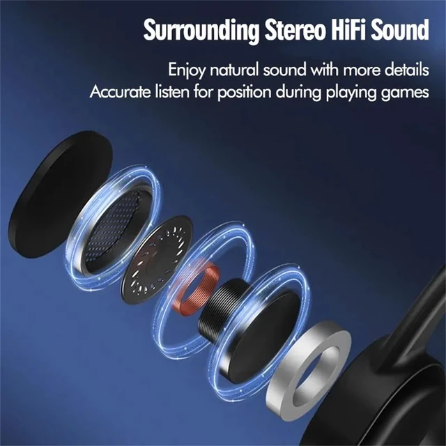 Alt view image 3 of 7 - Type-C Wired Headphones with Air Conduction Open Ear Headphones and Built-in Microphone Suitable for Outdoor Activities