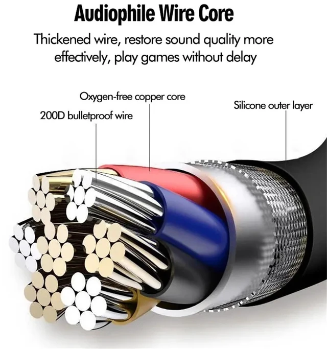 Alt view image 7 of 7 - Type-C Wired Headphones with Air Conduction Open Ear Headphones and Built-in Microphone Suitable for Outdoor Activities