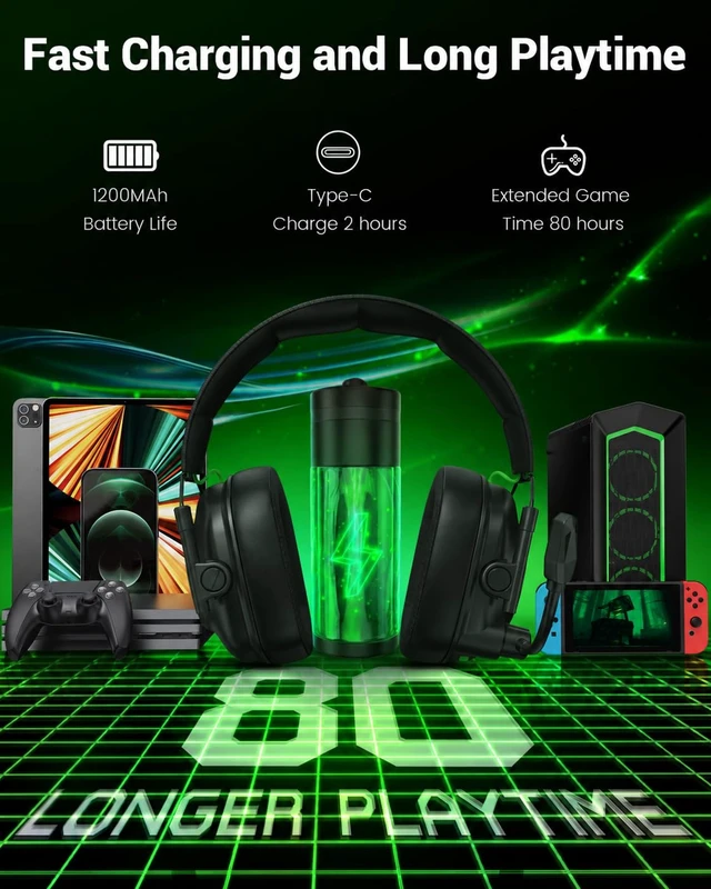Alt view image 7 of 7 - Wireless Gaming Headset with Mic for Xbox Series X/S, Xbox One PS5, PS4, PC | 20ms Low latency,2.4GHz Wireless & Bluetooth 5.4, 50mm Drivers, Noise Canceling, 80H Battery, LED Lighting, Foldable