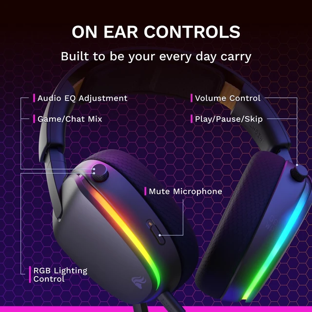Alt view image 7 of 7 - GHS Eternal RGB - Wired Gaming Headset - PC, PS5, PS4 - Black | Custom Tuned Angled Drivers, Detachable Mic, Memory Foam Comfort, On-Ear Controls, USB-C Multi-Platform System Connection