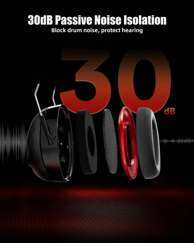 Alt view image 3 of 7 - Professional Over-Ear Noise Isolating Drummer Recording Wired Headphones | 40mm Drivers, 30dB Passive Noise Isolating, 3.5mm+6.35mm Jack, Studio Headphones for Drummers Electronic Drum Set, Guitar