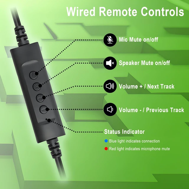 Alt view image 3 of 7 - Wired Single-Side USB Earbud with Microphone & Adjustable Ear Hook | USB-A Computer Headphone for PC Laptop Computer Mac Zoom Teams Office Work, Volume Controls & Mic/Speaker Mute, Lightweight