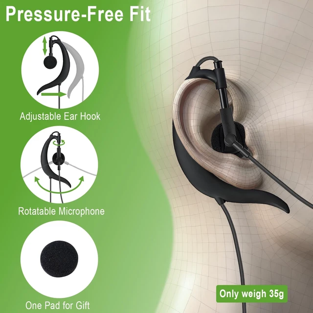Alt view image 4 of 7 - Wired Single-Side USB Earbud with Microphone & Adjustable Ear Hook | USB-A Computer Headphone for PC Laptop Computer Mac Zoom Teams Office Work, Volume Controls & Mic/Speaker Mute, Lightweight