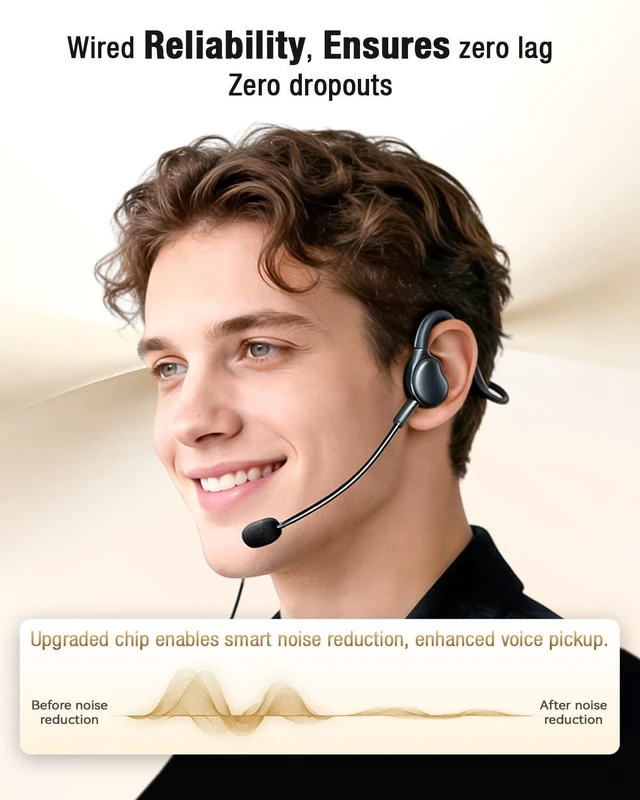 Alt view image 2 of 7 - USB Computer Headset with Microphone, Open Ear Headphones, Wired Headset with Inline Controls, 0.88oz Lightweight, Noise Cancelling, Call Center Headset for PC Gaming and Office Use.