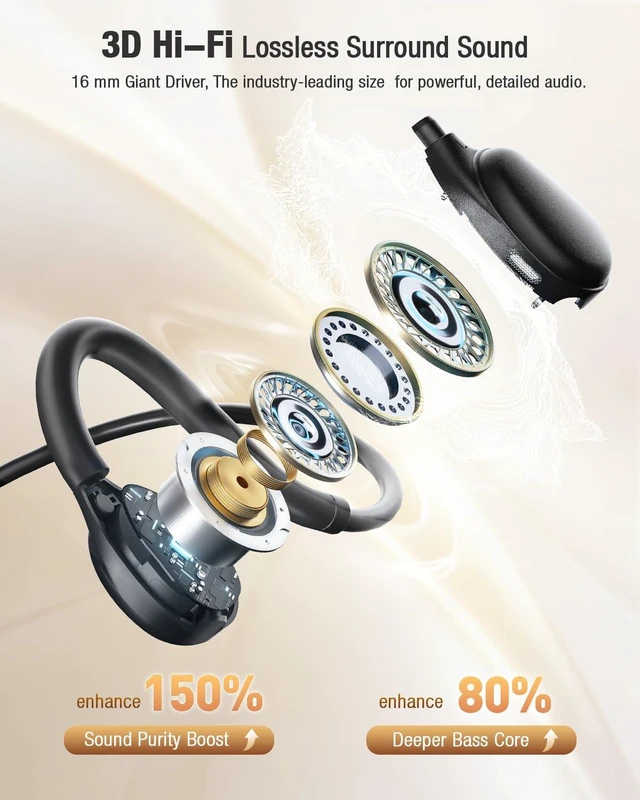 Alt view image 6 of 7 - USB Computer Headset with Microphone, Open Ear Headphones, Wired Headset with Inline Controls, 0.88oz Lightweight, Noise Cancelling, Call Center Headset for PC Gaming and Office Use.