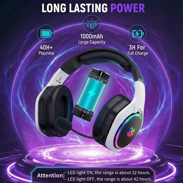 Alt view image 3 of 7 - Wireless Gaming Headset for PS5, Dual Mode, Low Latency, Black White | 7.1 Surround Sound, Bluetooth+2.4GHz Dual Mode, Noise-Canceling Mic for FPS Battle Royale, 40Hrs for Switch, Mobile, Laptop