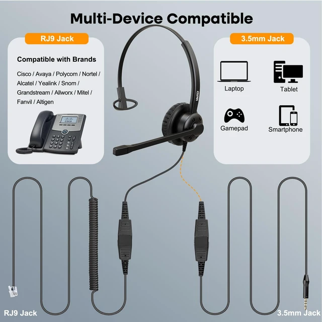 Alt view image 4 of 6 - Phone Headset with Noise Canceling Microphone, Call Center Office Headset with RJ9 Jack & 3.5mm Connector for Landline Deskphone Cell Phone PC Laptop, Telephone Headset Work for Polycom