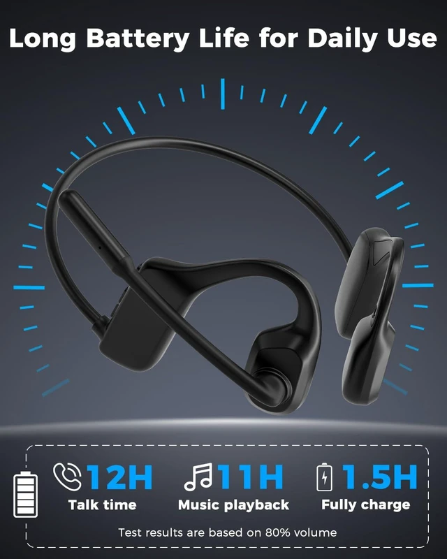 Alt view image 7 of 7 - Open Ear Headphones with Noise-Canceling Mic, Bluetooth Headset with Mic | Air Conduction Headphone, Wireless Headset with Adjustable Microphone, BT V6.0, for Trucker Drivers Work Office Running