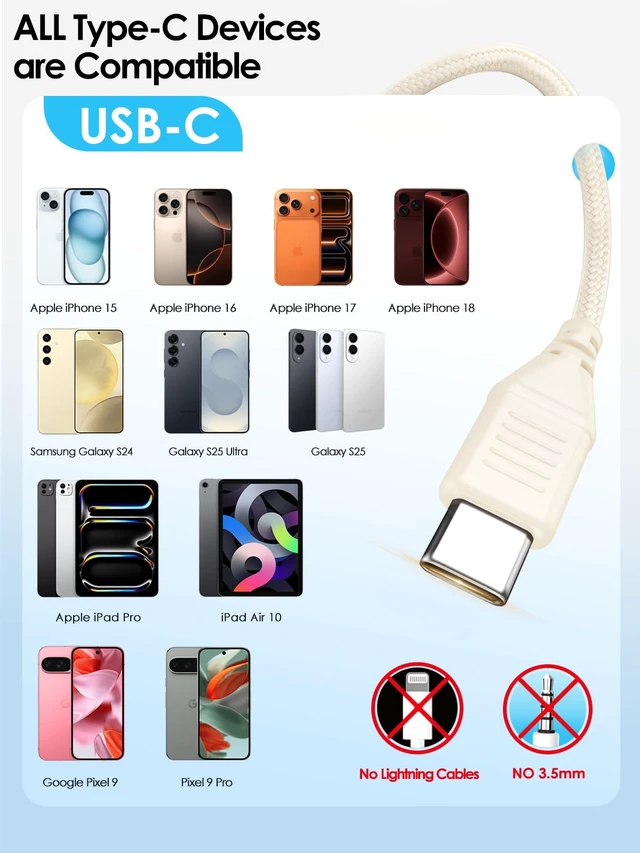 Alt view image 4 of 7 - USB C Headphones Wired Active Noise Cancelling Over Ear-White | HiFi Stereo/Portable/Comfortable/Built-in Microphone/Typc C Wired Headphones for iPhone/iPad/Sports/School/Travel/Ideal Gifts