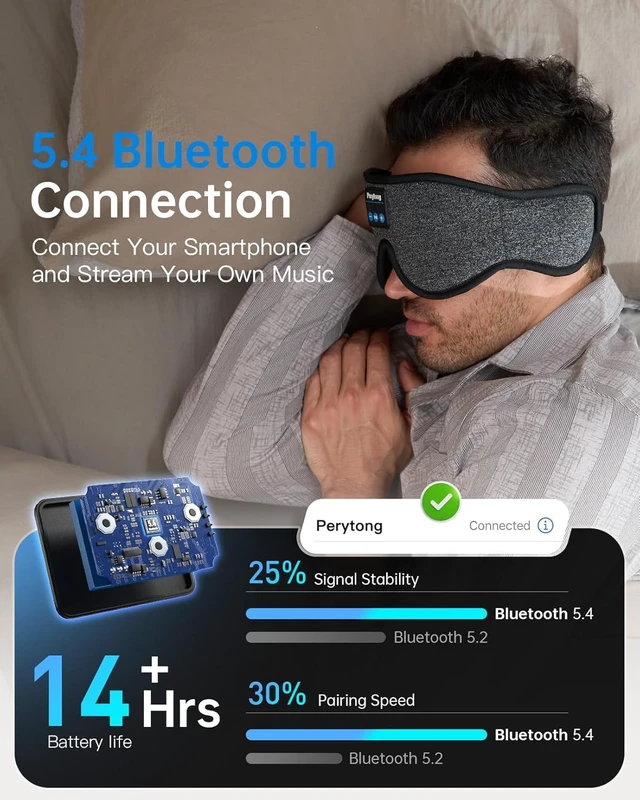 Alt view image 7 of 7 - 2 Pack Sleep Headphones & Sleep Mask Set, Sleep Headband Headphones with Bluetooth Eye Mask, Ultra-Thin HD Stereo Speaker for Side Sleepers, Sports, Workouts, Insomnia, Yoga, Air Travel, Meditation