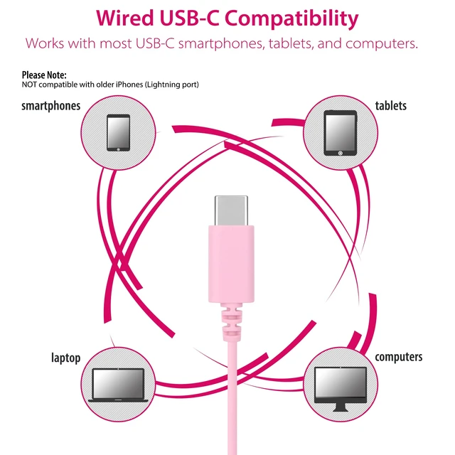 Alt view image 6 of 7 - Sleep Earbuds, Pink USB-C Wired Sleep Earphones with Mic, for Side Sleepers | Dual-layer noise isolation, Soft silicone earphones for Samsung, Pixel & iPhone 15~18, Ideal for side sleepers & women.