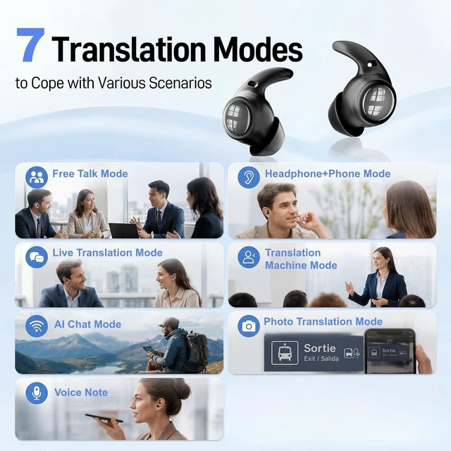 Alt view image 7 of 7 - NE76 Wireless Bluetooth Earbuds, AI Translation Earbuds with 164 Languages, Mini Ultra Comfort for Side Sleepers, Sleep Earbuds for Travel Education Business Meeting, Sleeping & Snoring