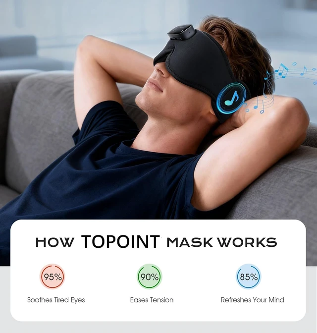 Alt view image 4 of 7 - Sleep Mask with Headphones Bluetooth 5.4-3D Zero-Pressure Design Adjustable Sleep Headphones 100% Light Blocking Sleep Headphones with White Noise Sounds Comfortable(Onyx)