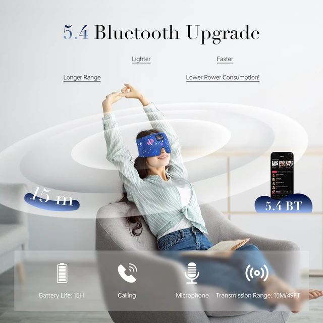 Alt view image 3 of 7 - Sleep Mask with Bluetooth Headphones, Extra Large Silk Eye Mask for Sleeping Side Day Sleepers, Sleep Headphones Bluetooth 5.4 for Women Men with Thin Speaker, Blackout, Comfort, Microphone