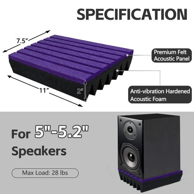Alt view image 2 of 6 - Speaker Isolation Pads, 2 Pack Subwoofer Wedge for 5"-5.2" Studio Monitor Pair, Thick Acoustic Foam Felt Riser Mat, Bass Speaker Feet Improve Sound Clarity for Desktop, Home Theater