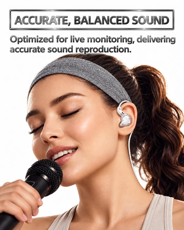 Alt view image 2 of 7 - HiFi Wired Earbuds, USB-C & 3.5mm IEM Earphones, Hybrid Drivers, Comfy Fit | Studio-grade HiFi sound with hybrid drivers, precision crossover, acoustic tuning, ergonomic fit