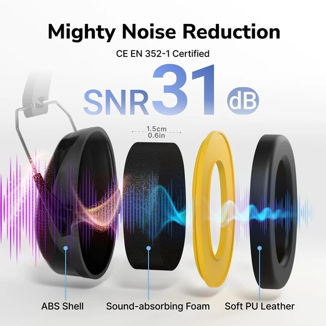 Alt view image 3 of 7 - FM-1B Noise Cancelling Ear Mffs for Adults Kids Ear Protection | 31dB Earmuffs for Noise Reduction, Kids Hearing Protection Headphones for Shooting Gun Range, Mowing, Monster Jam, Sensory