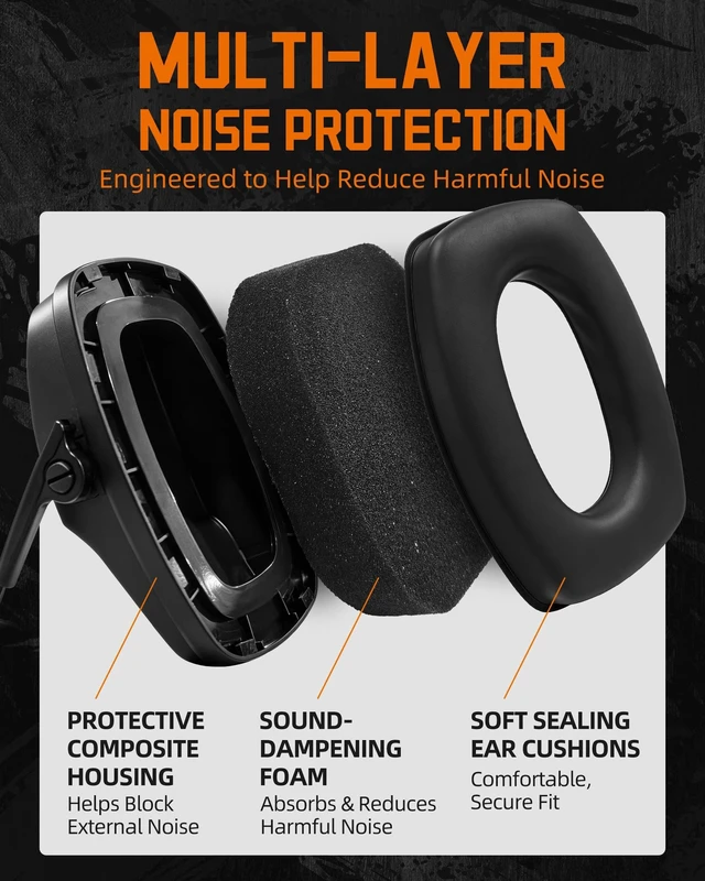 Alt view image 3 of 7 - 016 Ear Protection Safety Earmuffs for Shooting, NRR 26dB Noise Reduction Slim Passive Hearing Protector with Low-Profile Earcups, Compact Foldable Ear Defenders for Gun Range, Hunting (Black)