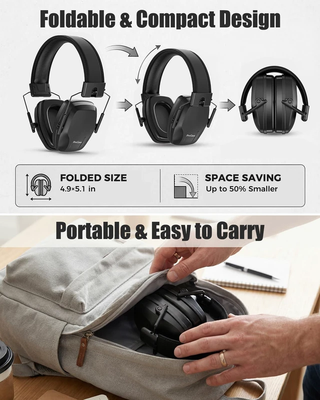 Alt view image 3 of 7 - Hearing Protection Ear Muffs SNR 29dB, Noise Cancelling Headphones for Adults/Teen-Black